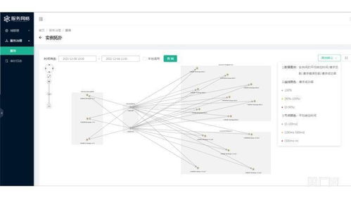 中國人壽壽險公司深化服務網格應用，科技賦能構筑互聯網數據服務新生態