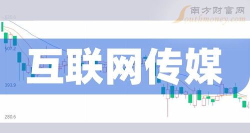 2024年互聯網傳媒概念股盤點 聚焦1月12日互聯網數據服務板塊動態